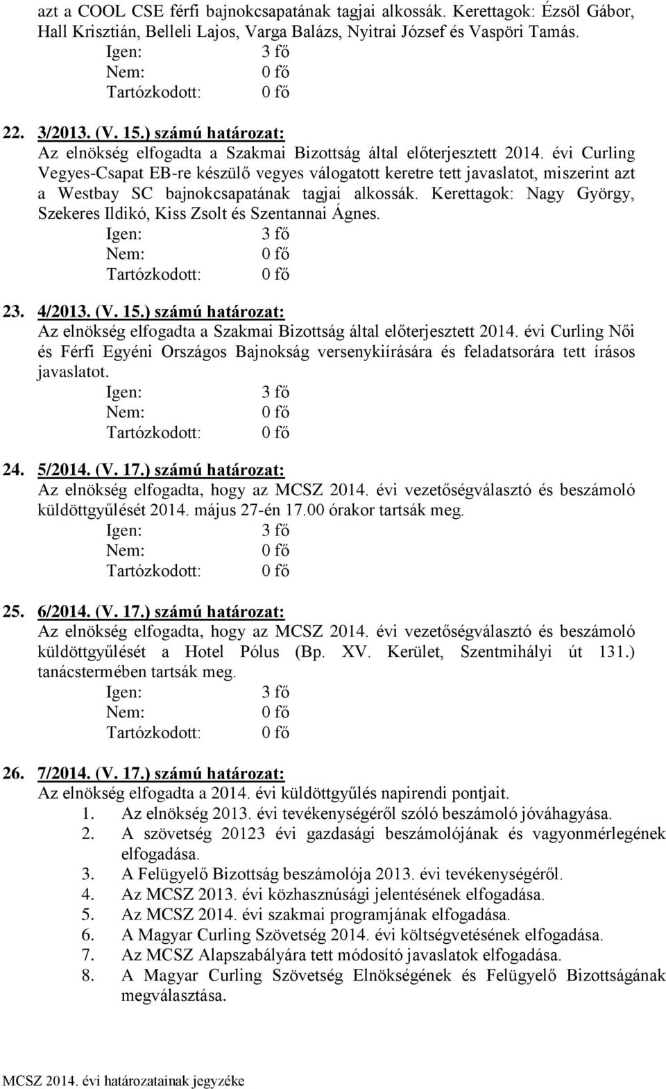 évi Curling Vegyes-Csapat EB-re készülő vegyes válogatott keretre tett javaslatot, miszerint azt a Westbay SC bajnokcsapatának tagjai alkossák.