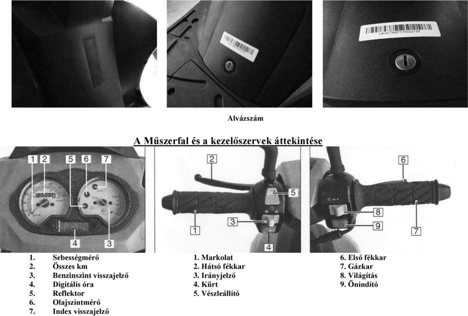 Benzinszint visszajelző 3. Irányjelző 8. Világítás 4. Digitális óra 4.