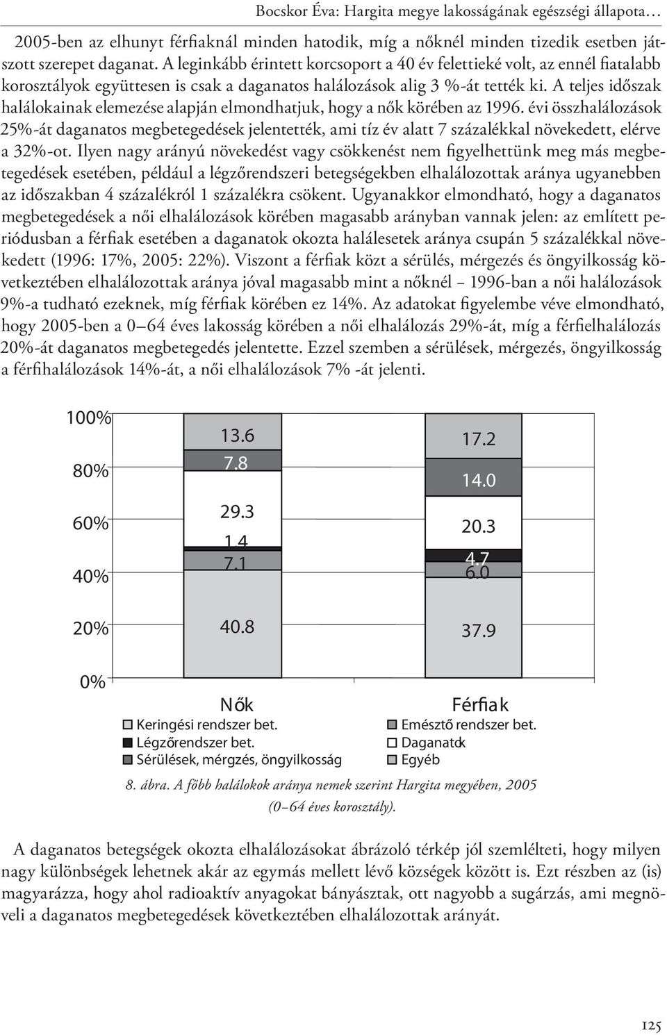 A teljes időszak halálokainak elemezése alapján elmondhatjuk, hogy a nők körében az 1996.