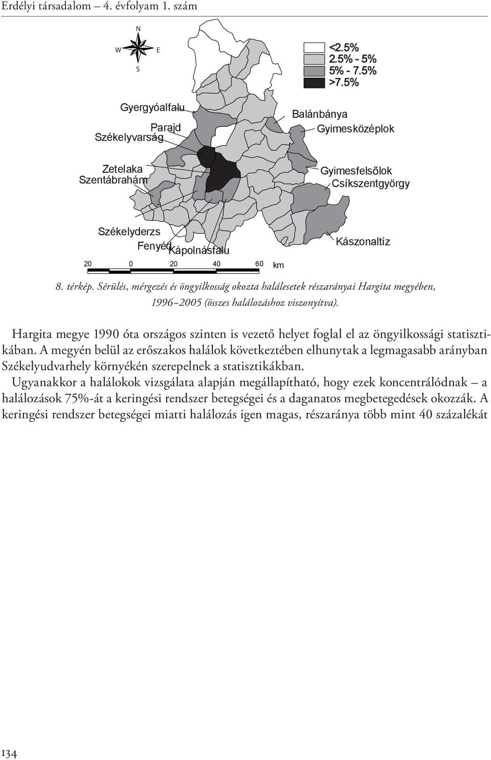 Sérülés, mérgezés és öngyilkosság okozta halálesetek részarányai Hargita megyében, 1996 2005 (összes halálozáshoz viszonyítva).