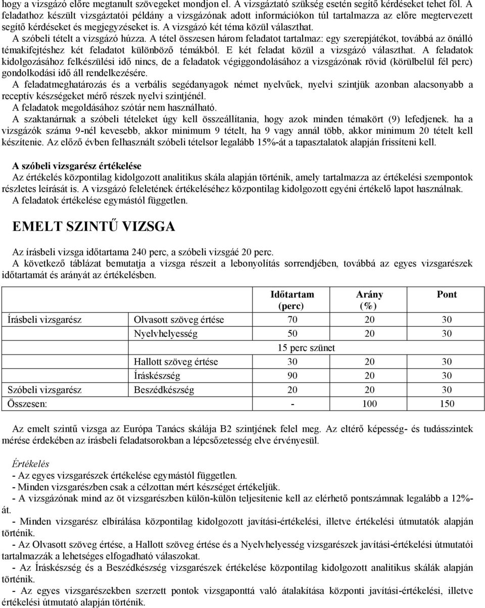 A szóbeli tételt a vizsgázó húzza. A tétel összesen három feladatot tartalmaz: egy szerepjátékot, továbbá az önálló témakifejtéshez két feladatot különböző témákból.