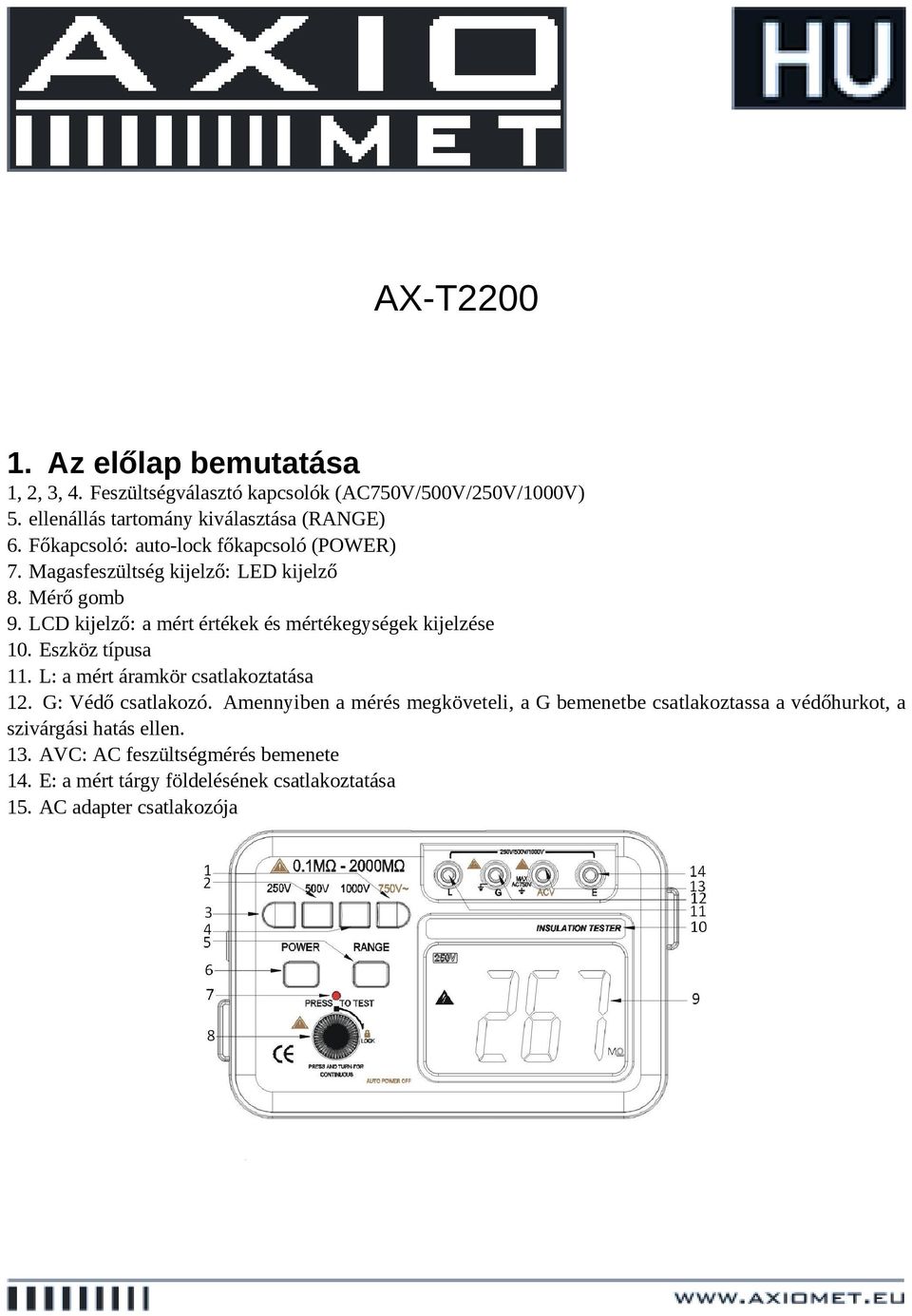 LCD kijelző: a mért értékek és mértékegységek kijelzése 10. Eszköz típusa 11. L: a mért áramkör csatlakoztatása 12. G: Védő csatlakozó.