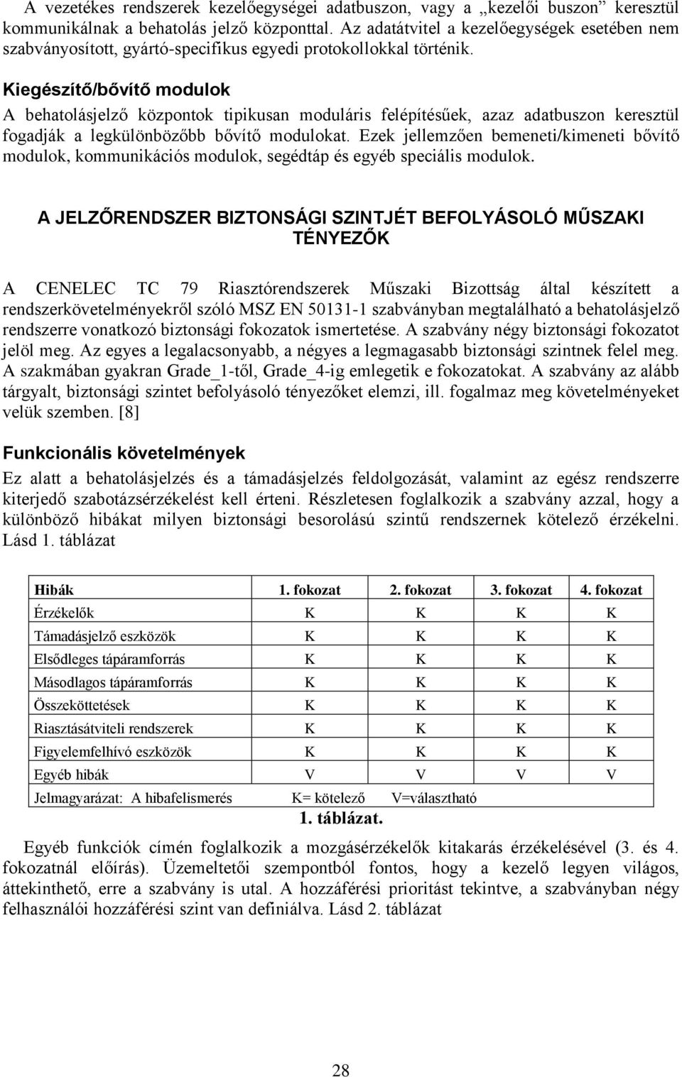 Kiegészítő/bővítő modulok A behatolásjelző központok tipikusan moduláris felépítésűek, azaz adatbuszon keresztül fogadják a legkülönbözőbb bővítő modulokat.