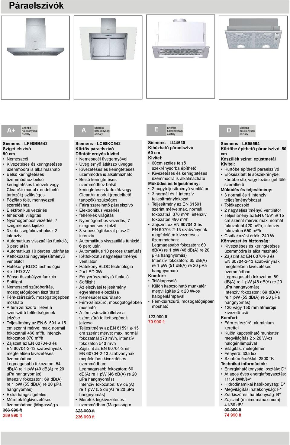 visszaállás funkció, 6 perc után utomatikus 10 perces utánfutás Kétfokozatú nagyteljesítményű ventilátor Hatékony BLDC technológia 4 x LED 3W Fényerőszabályzó funkció Softlight Nemesacél