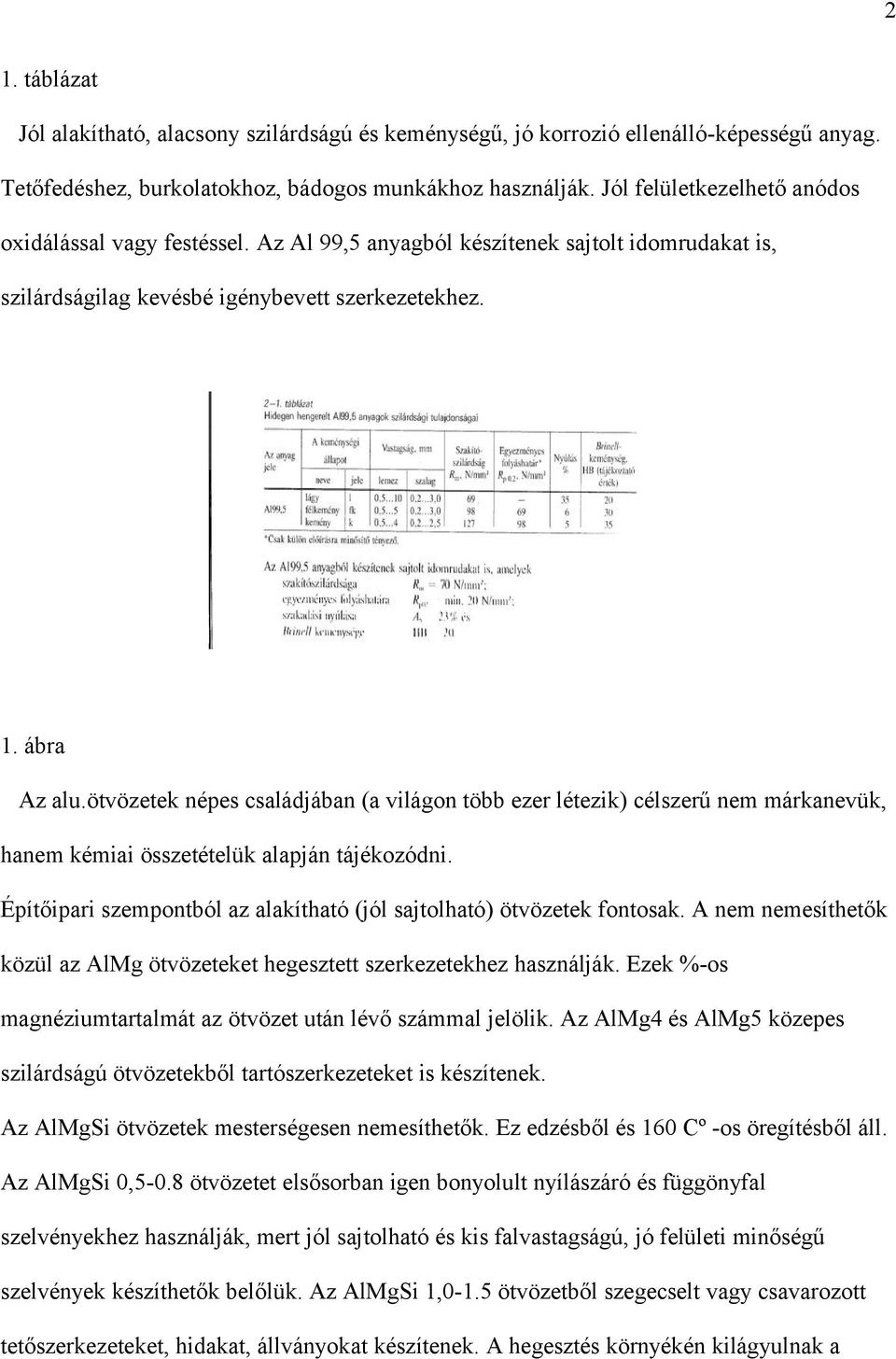 ötvözetek népes családjában (a világon több ezer létezik) célszerű nem márkanevük, hanem kémiai összetételük alapján tájékozódni.