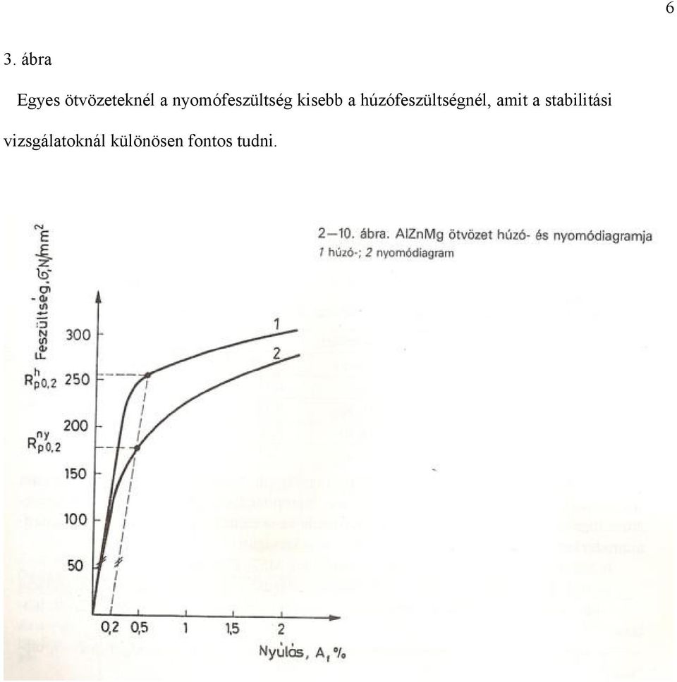 húzófeszültségnél, amit a