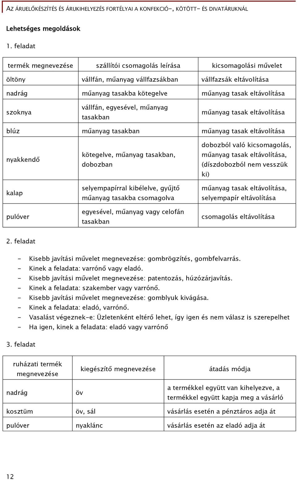 szoknya vállfán, egyesével, műanyag tasakban műanyag tasak eltávolítása blúz műanyag tasakban műanyag tasak eltávolítása nyakkendő kalap pulóver kötegelve, műanyag tasakban, dobozban selyempapírral