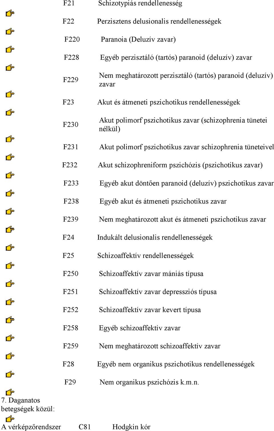 (schizophrenia tünetei nélkül) Akut polimorf pszichotikus zavar schizophrenia tüneteivel Akut schizophreniform pszichózis (pszichotikus zavar) Egyéb akut döntően paranoid (deluzív) pszichotikus zavar