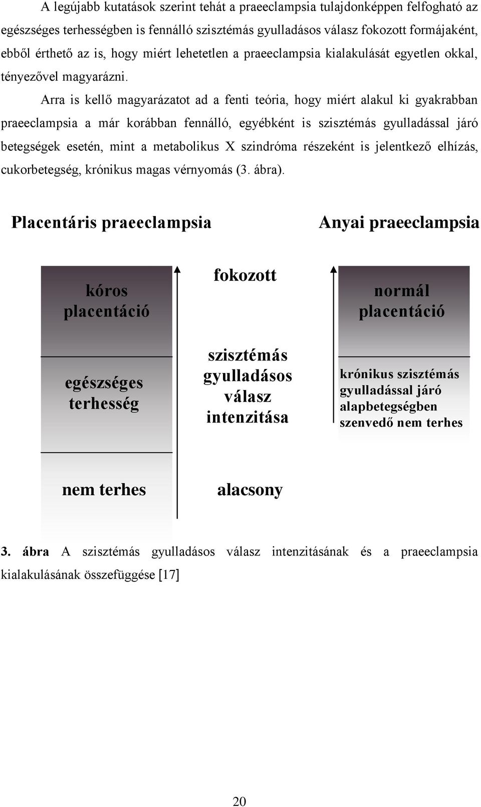 Arra is kellő magyarázatot ad a fenti teória, hogy miért alakul ki gyakrabban praeeclampsia a már korábban fennálló, egyébként is szisztémás gyulladással járó betegségek esetén, mint a metabolikus X