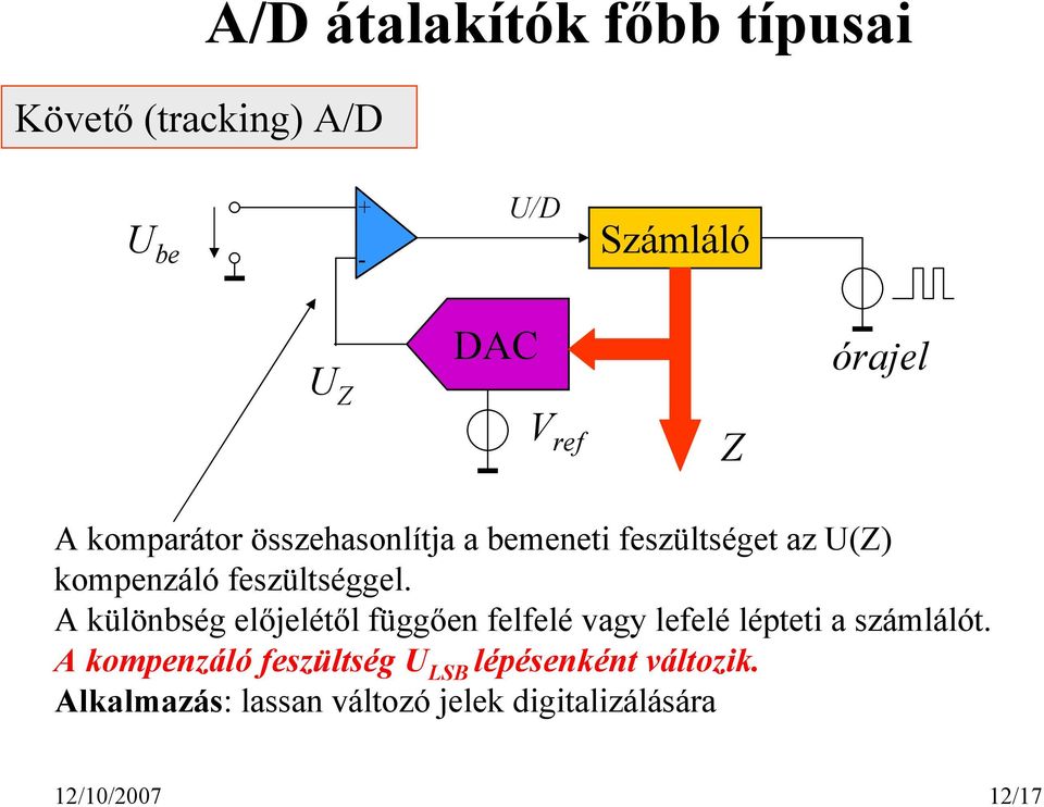 A különbség előjelétől függően felfelé vagy lefelé lépteti a számlálót.