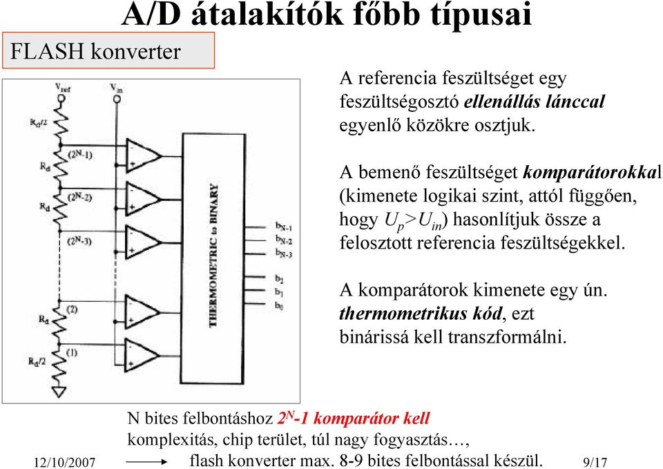 referencia feszültségekkel. A komparátorok kimenete egy ún. thermometrikus kód, ezt binárissá kell transzformálni.