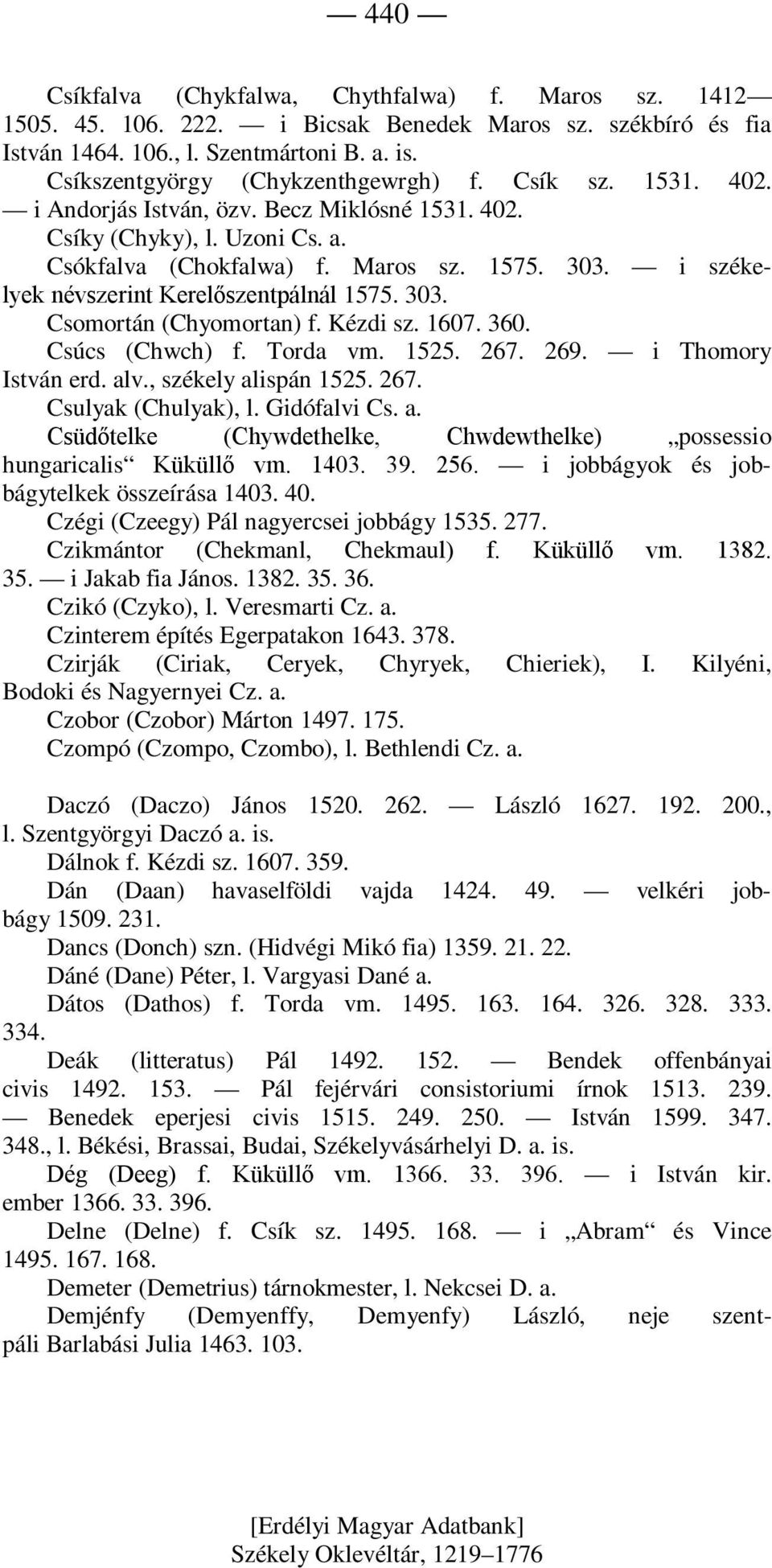 Kézdi sz. 1607. 360. Csúcs (Chwch) f. Torda vm. 1525. 267. 269. i Thomory István erd. alv., székely alispán 1525. 267. Csulyak (Chulyak), l. Gidófalvi Cs. a. Csüdőtelke (Chywdethelke, Chwdewthelke) possessio hungaricalis Küküllő vm.