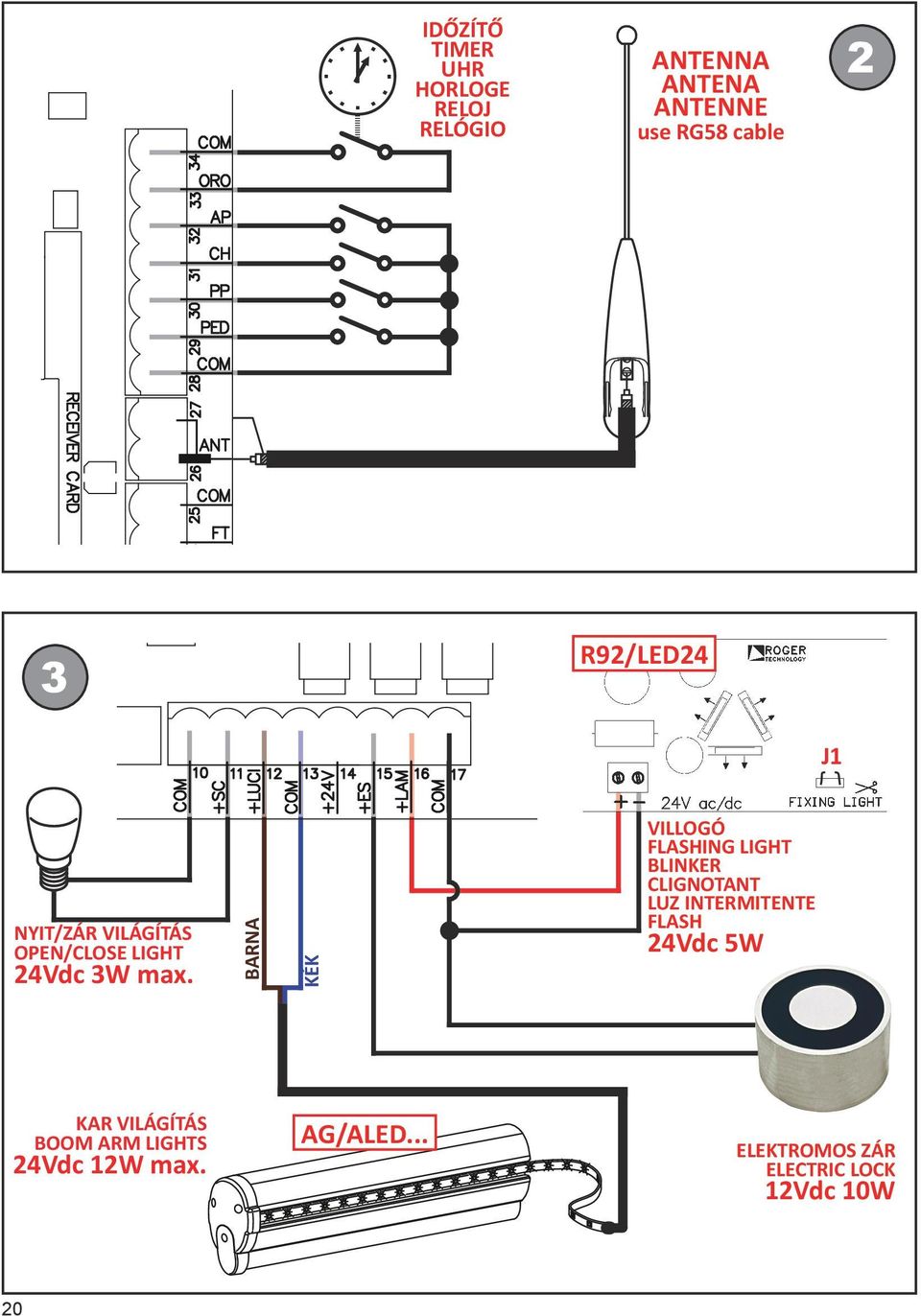 BARNA KÉK VILLOGÓ FLASHING LIGHT BLINKER CLIGNOTANT LUZ INTERMITENTE FLASH 24Vdc