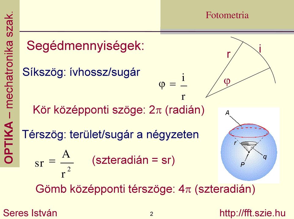 négyzeten A sr (szteradián = sr) 2 r Gömb középponti