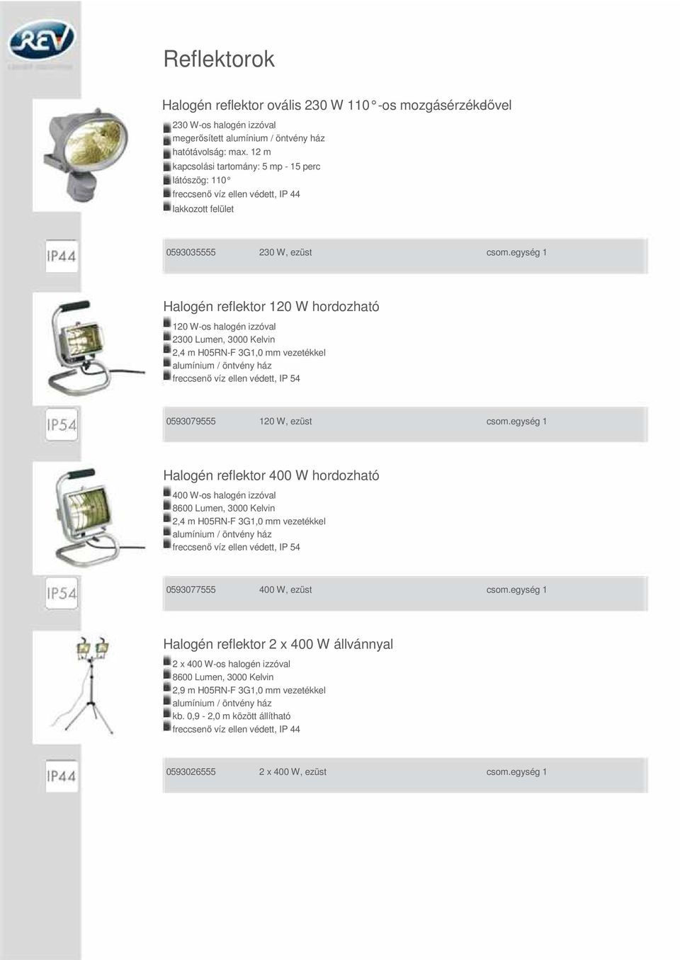 egység 1 Halogén reflektor 120 W hordozható 120 W-os halogén izzóval 2300 Lumen, 3000 Kelvin 2,4 m H05RN-F 3G1,0 mm vezetékkel freccsenő víz ellen védett, IP 54 0593079555 120 W, egység 1 Halogén