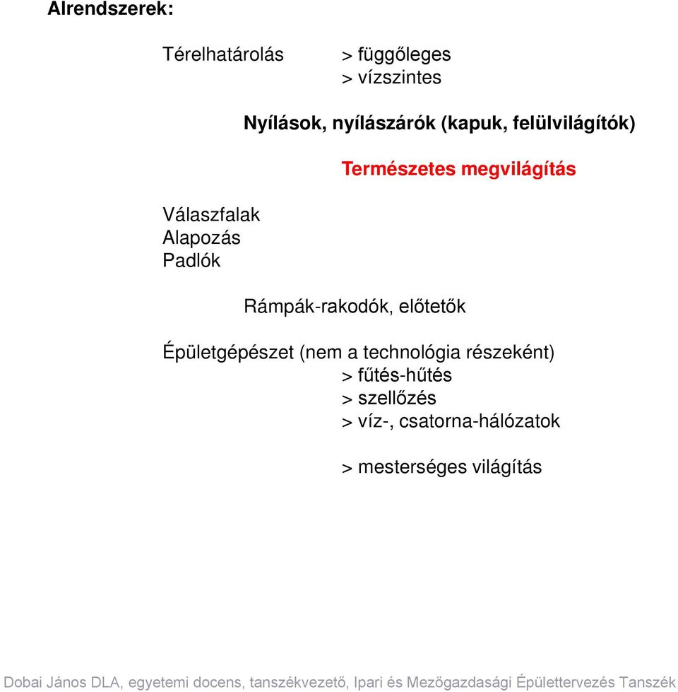 megvilágítás Rámpák-rakodók, előtetők Épületgépészet (nem a technológia