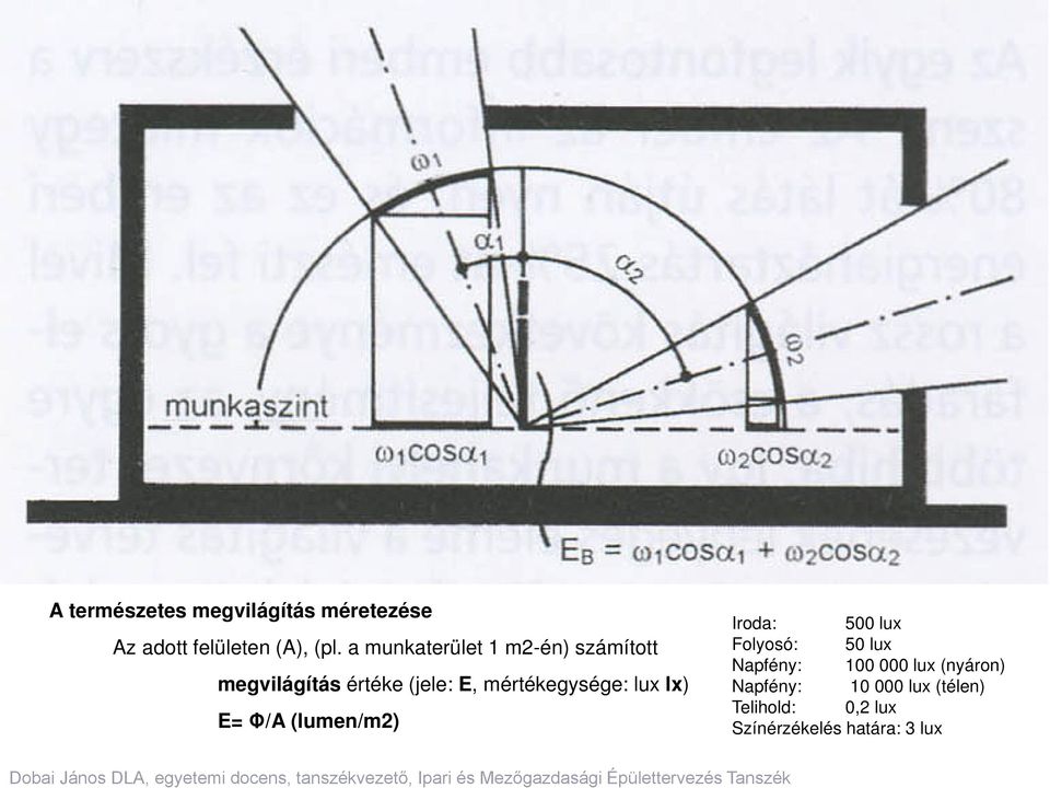 mértékegysége: lux lx) E= Φ/A (lumen/m2) Iroda: 500 lux Folyosó: 50 lux