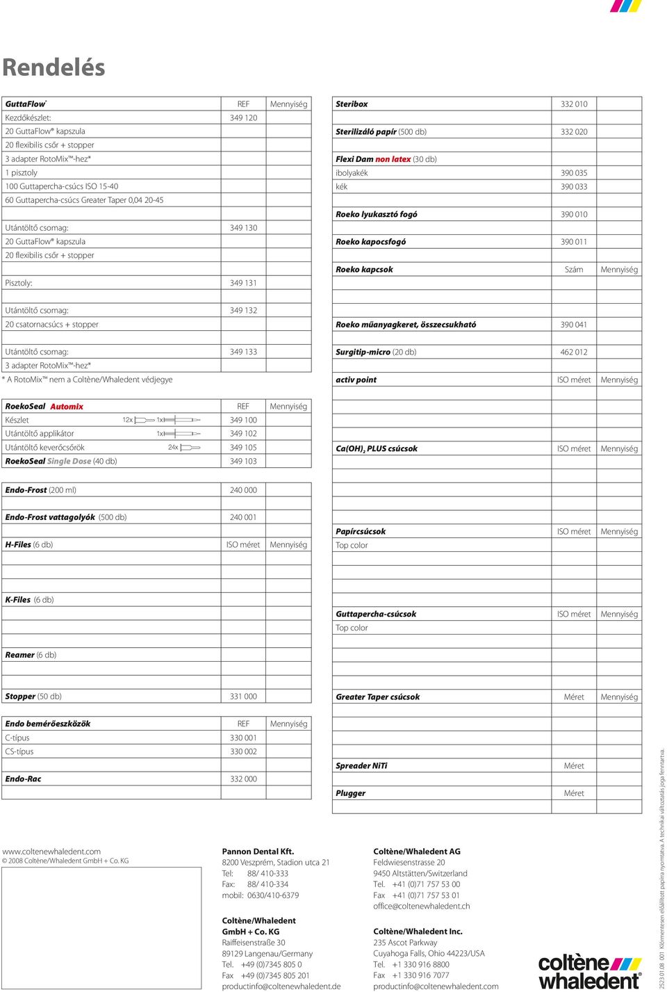 ibolyakék 390 035 kék 390 033 Roeko lyukasztó fogó 390 010 Roeko kapocsfogó 390 011 Roeko kapcsok Szám Mennyiség Utántöltő csomag: 349 132 20 csatornacsúcs + stopper Roeko műanyagkeret, összecsukható