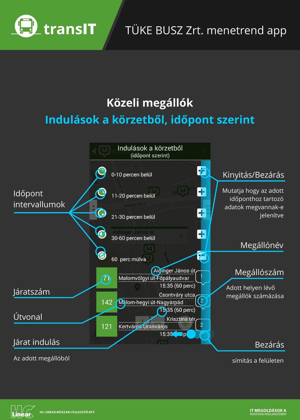 megvannak-e jelenítve Megállónév Megállószám Járatszám Adott helyen lévő