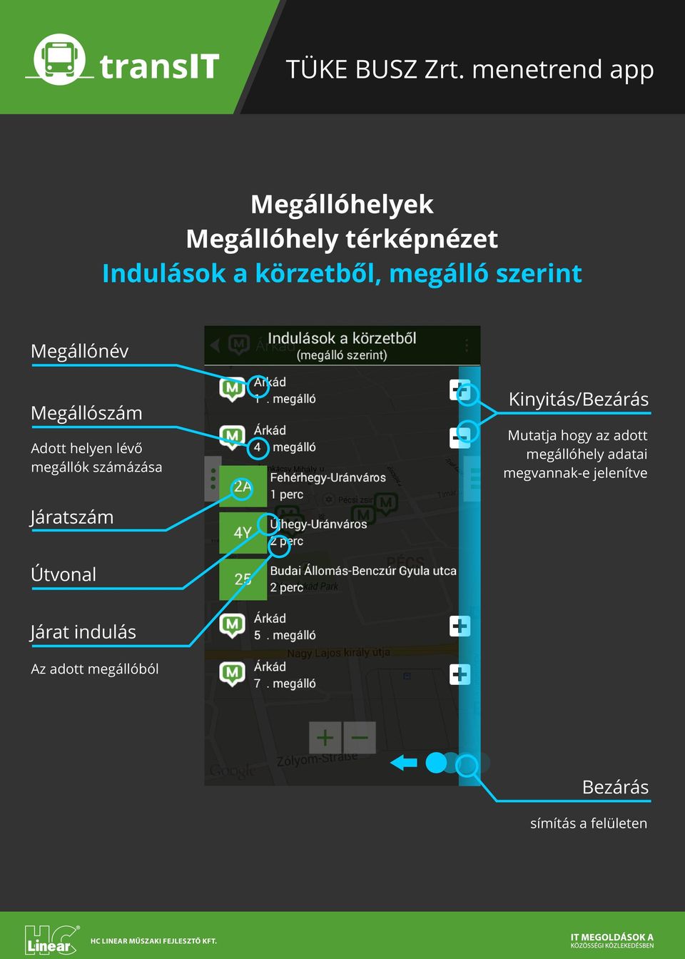 Kinyitás/Bezárás Mutatja hogy az adott megállóhely adatai megvannak-e