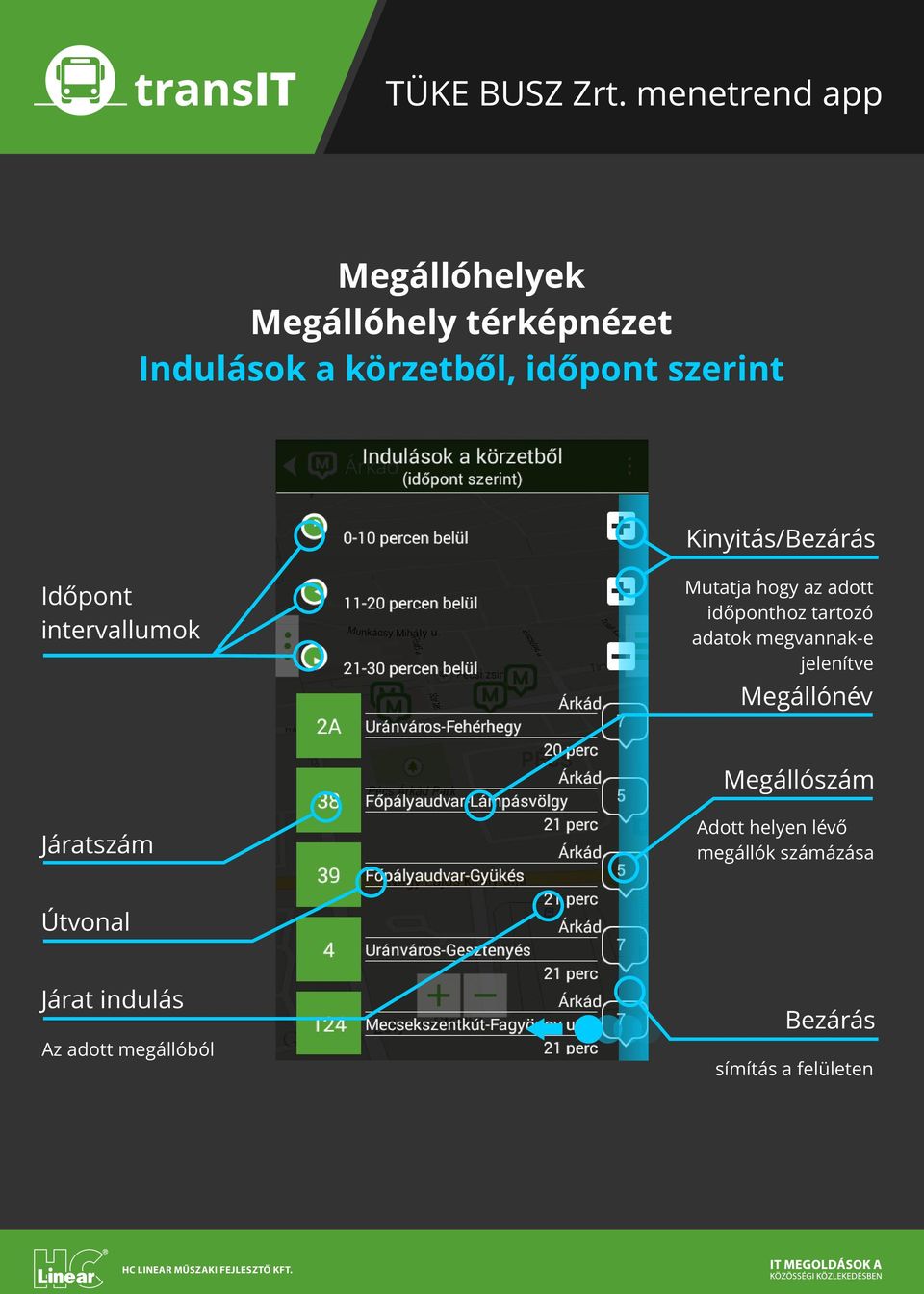 adatok megvannak-e jelenítve Megállónév Megállószám Járatszám Adott helyen lévő