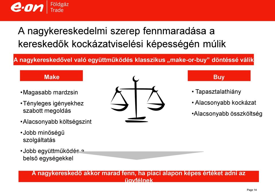 Alacsonyabb költségszint Jobb minőségű szolgáltatás Jobb együttműködés a belső egységekkel Buy Tapasztalathiány