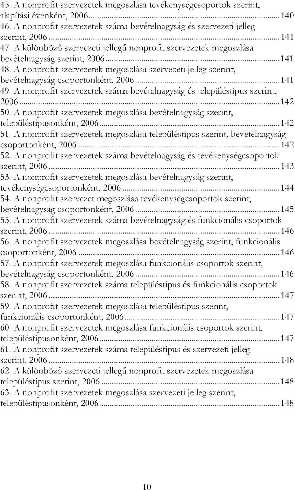 ..141 49. A nonprofit szervezetek száma bevételnagyság és településtípus szerint, 2006...142 50. A nonprofit szervezetek megoszlása bevételnagyság szerint, településtípusonként, 2006...142 51.