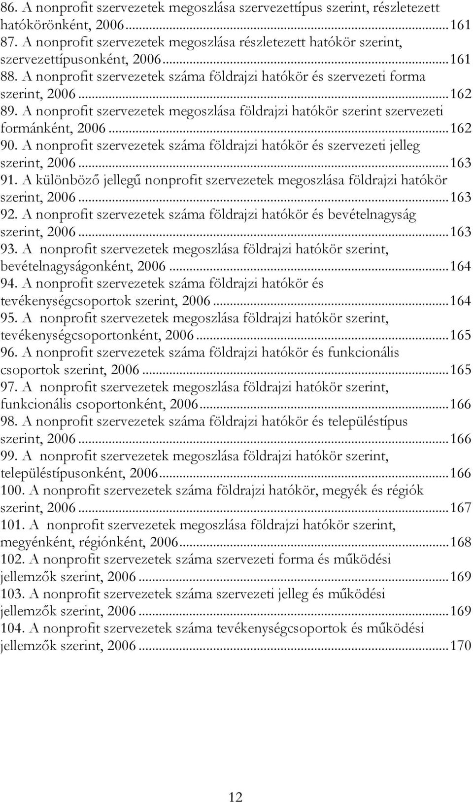 A nonprofit szervezetek száma földrajzi hatókör és szervezeti jelleg szerint, 2006...163 91. A különböző jellegű nonprofit szervezetek megoszlása földrajzi hatókör szerint, 2006...163 92.