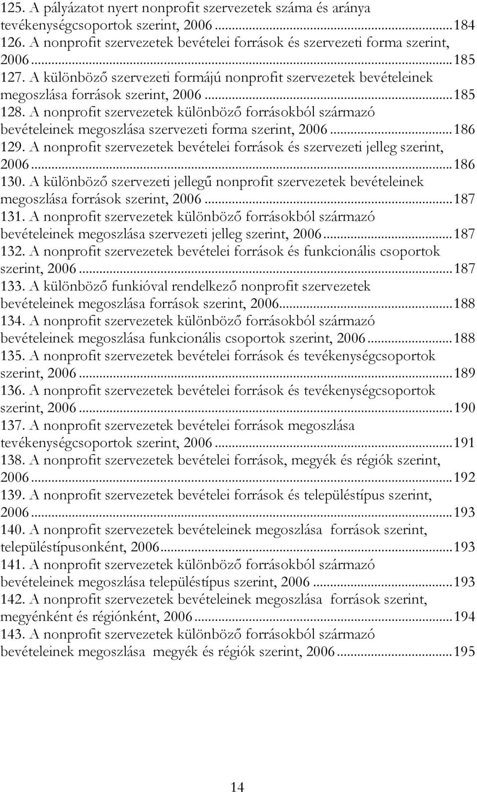 A nonprofit szervezetek különböző forrásokból származó bevételeinek megoszlása szervezeti forma szerint, 2006...186 129. A nonprofit szervezetek bevételei források és szervezeti jelleg szerint, 2006.