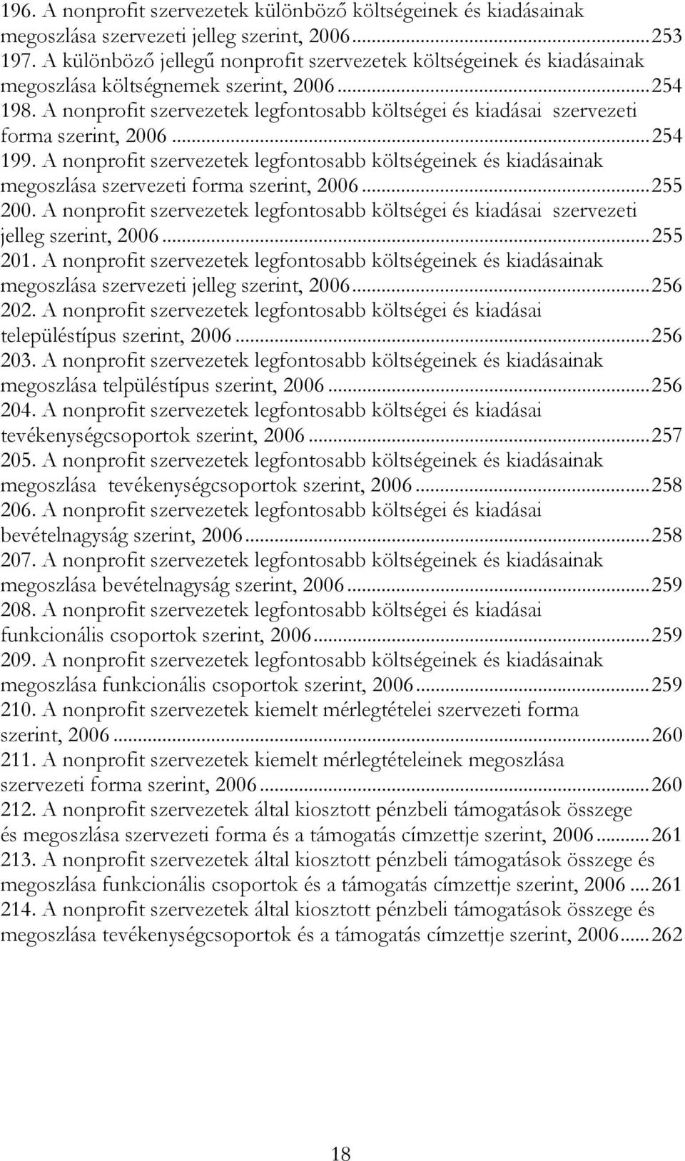 A nonprofit szervezetek legfontosabb költségei és kiadásai szervezeti forma szerint, 2006...254 199.