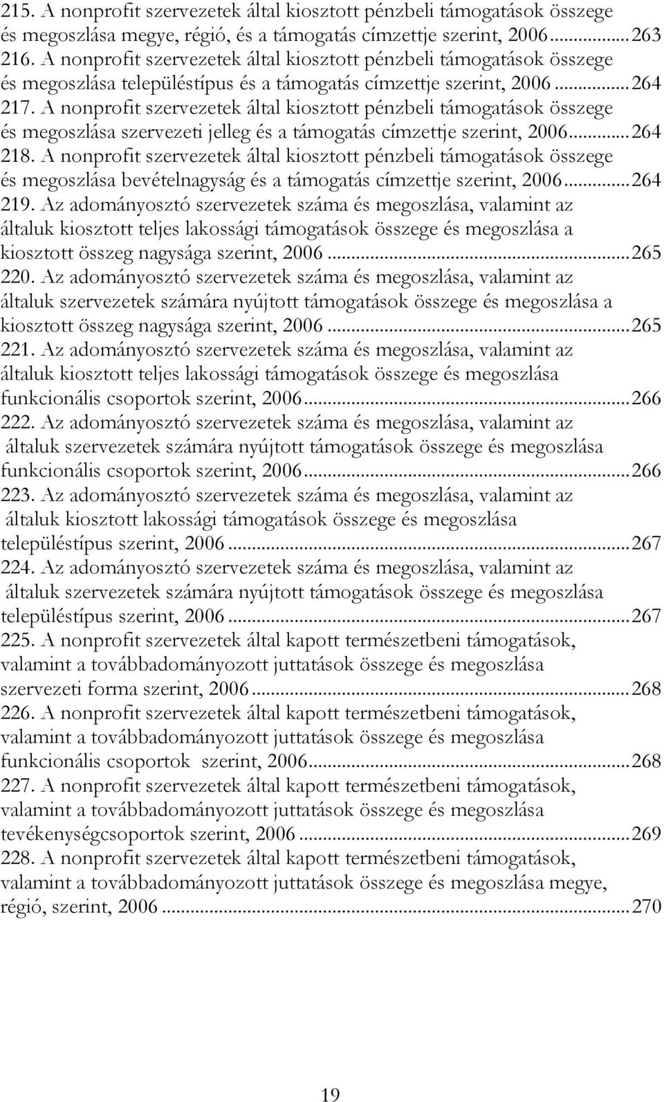 A nonprofit szervezetek által kiosztott pénzbeli támogatások összege és megoszlása szervezeti jelleg és a támogatás címzettje szerint, 2006...264 218.