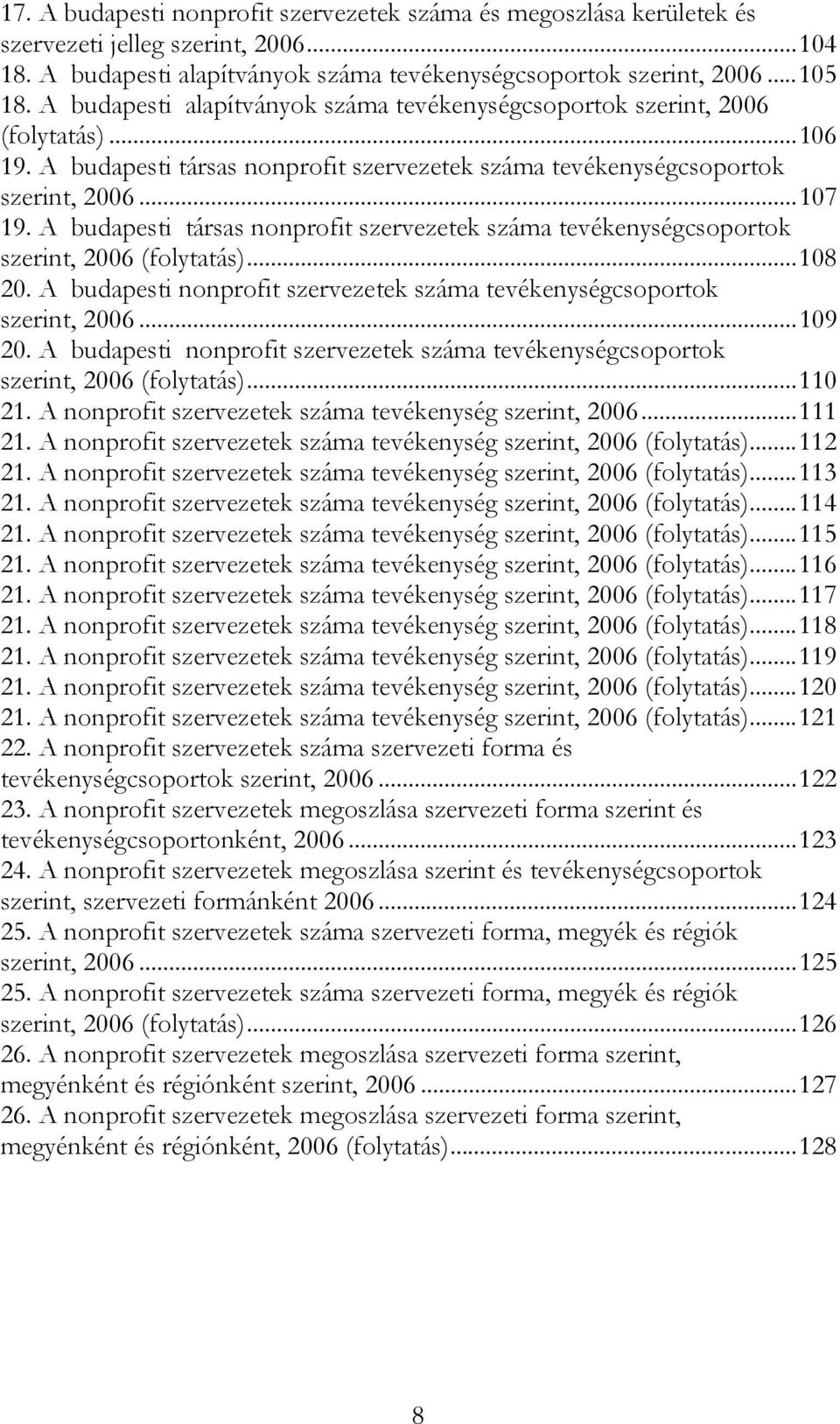 A budapesti társas nonprofit szervezetek száma tevékenységcsoportok szerint, 2006 (folytatás)...108 20. A budapesti nonprofit szervezetek száma tevékenységcsoportok szerint, 2006...109 20.