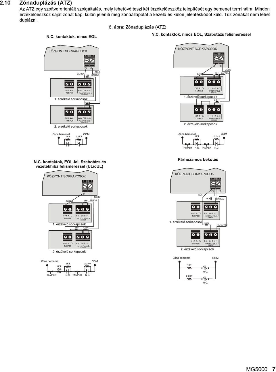 ábra: Zónaduplázás (ATZ) KÖZPONT SORKAPCSOK KÖZPONT SORKAPCSOK Z1 SÁRGA 1K C ZÖLD SÁRGA SÁRGA Z1 1K C ZÖLD SÁRGA COM N.C. TAMPER COM 1. érzékel ő sorkapcsok 2.2K COM N.C. TAMPER COM 1. érzékel ő sorkapcsok 2.2K COM N.C. TAMPER COM 2.