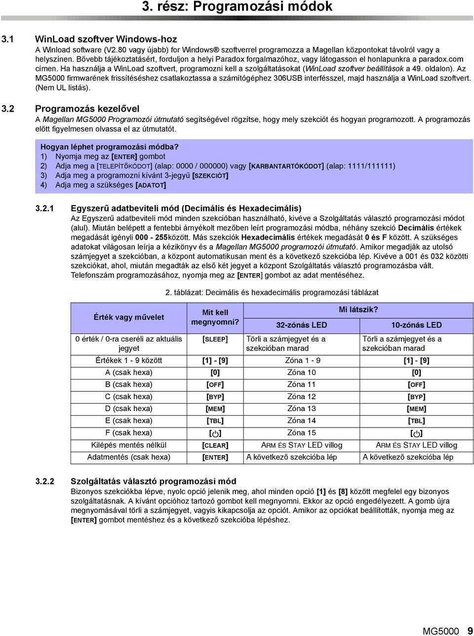 Ha használja a WinLoad szoftvert, programozni kell a szolgáltatásokat (WinLoad szoftver beállítások a 49. oldalon).