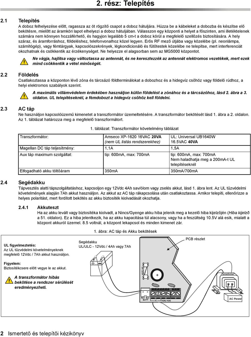 Válasszon egy központi a helyet a főszinten, ami illetéktelenek számára nem könnyen hozzáférhető, és hagyjon legalább 5 cm-t a doboz körül a megfelelő szellőzés biztosítására.