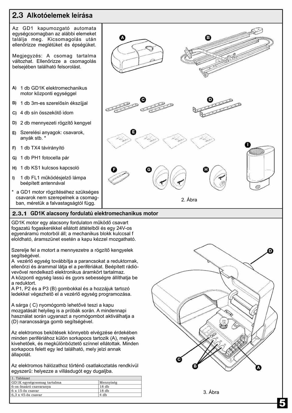 1 db GD1K elektromechanikus motor központi egységgel 1 db 3m-es szerelõsín ékszíjjal 4 db sín összekötõ idom 2 db mennyezeti rögzítõ kengyel Szerelési anyagok: csavarok, anyák stb.