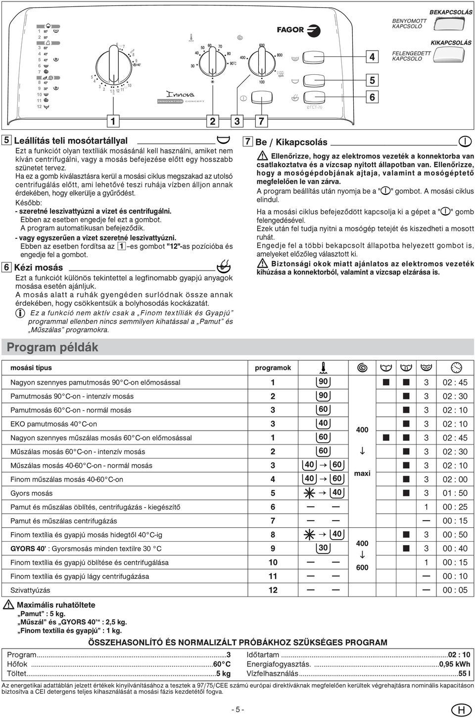 a ez a gomb kiválasztásra kerül a mosási ciklus megszakad az utolsó centrifugálás előtt, ami lehetővé teszi ruhája vízben álljon annak érdekében, hogy elkerülje a gyűrődést.