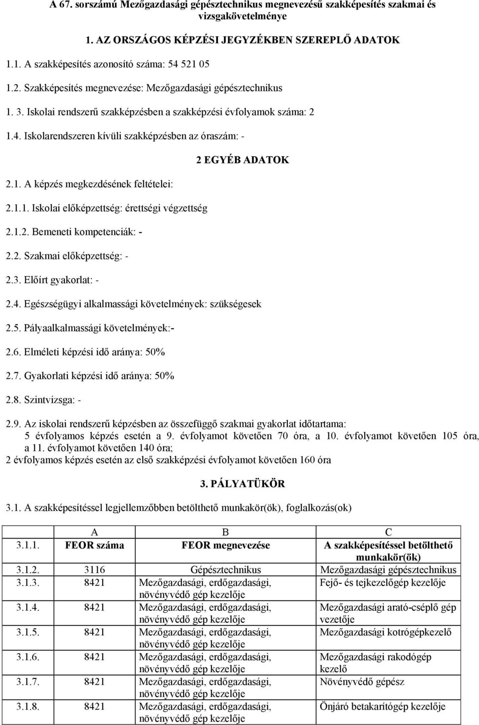 1.1. Iskolai előképzettség: érettségi végzettség 2.1.2. Bemeneti kompetenciák: - 2.2. Szakmai előképzettség: - 2.3. Előírt gyakorlat: - 2 EGYÉB ADATOK 2.4.