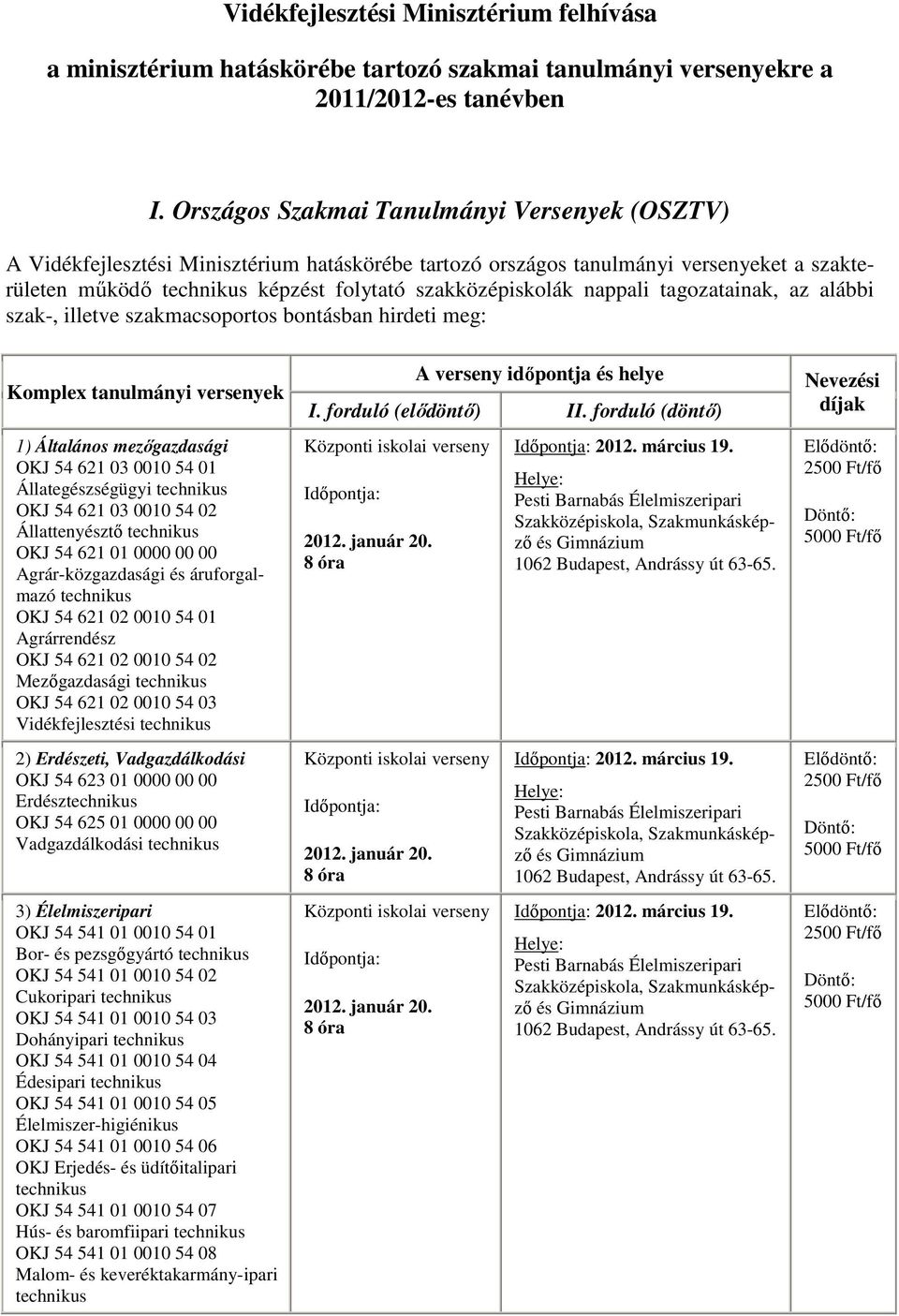tagozatainak, az alábbi szak-, illetve szakmacsoportos bontásban hirdeti meg: Komplex tanulmányi versenyek 1) Általános mezőgazdasági OKJ 54 621 03 0010 54 01 Állategészségügyi OKJ 54 621 03 0010 54