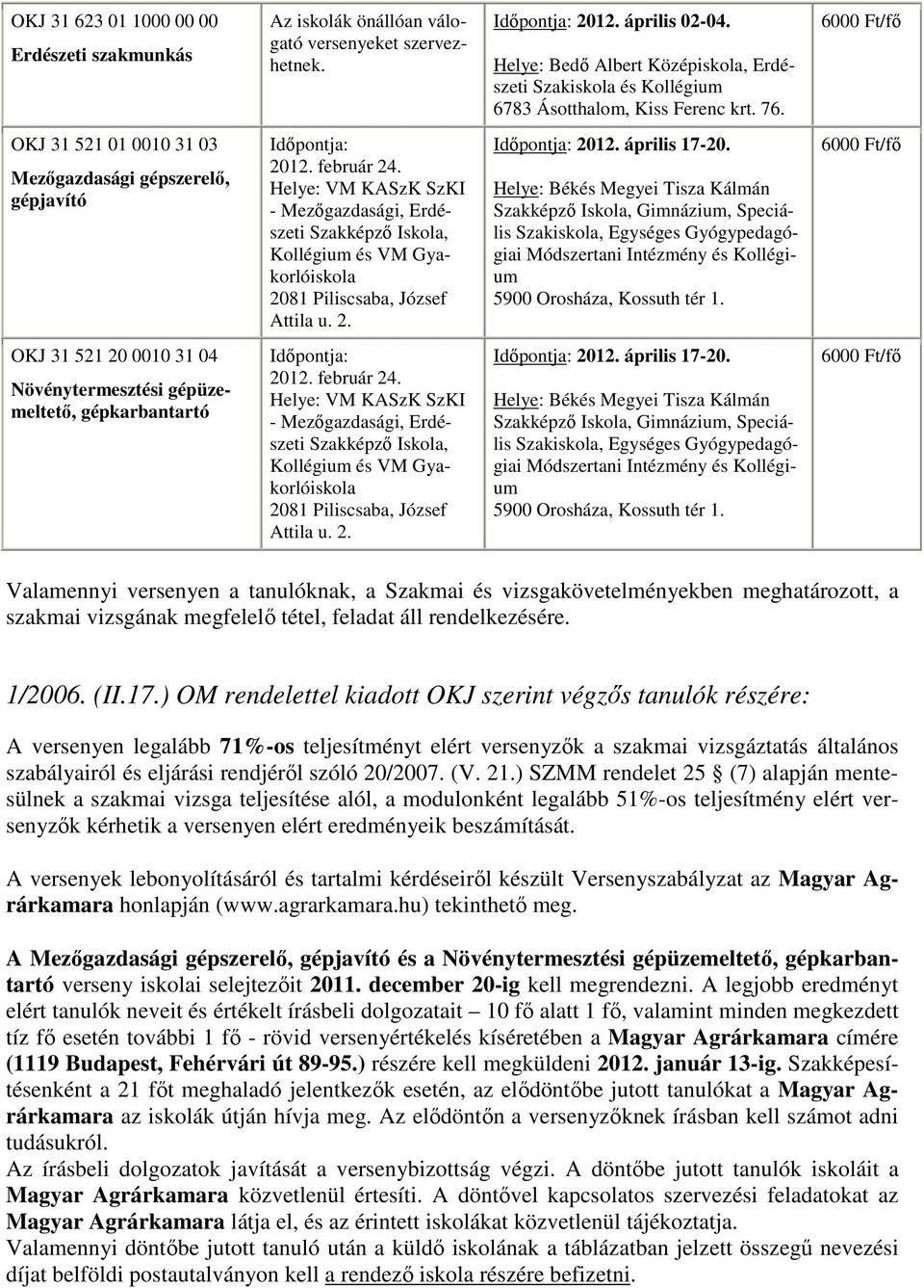 VM KASzK SzKI - Mezőgazdasági, Erdészeti Szakképző Iskola, Kollégium és VM Gyakorlóiskola 2081 Piliscsaba, József Attila u. 2. 2012. április 17-20.
