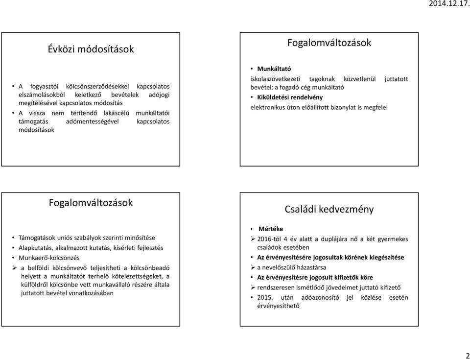 előállított bizonylat is megfelel Fogalomváltozások Támogatások uniós szabályok szerinti minősítése Alapkutatás, alkalmazott kutatás, kísérleti fejlesztés Munkaerő-kölcsönzés a belföldi kölcsönvevő