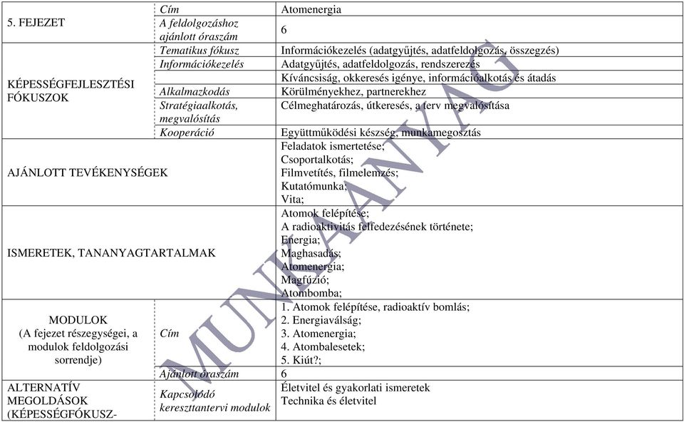 információalkotás és átadás Alkalmazkodás Körülményekhez, partnerekhez Stratégiaalkotás, Célmeghatározás, útkeresés, a terv megvalósítása megvalósítás Kooperáció Együttműködési készség,