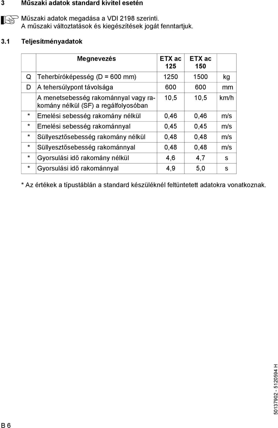10,5 10,5 km/h nélkül (SF) a regálolyosóban * Emelési sebesség rakomány nélkül 0,46 0,46 m/s * Emelési sebesség rakománnyal 0,45 0,45 m/s * Süllyesztősebesség rakomány nélkül 0,48