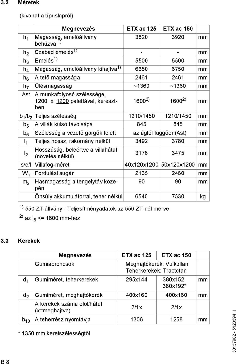 Teljes szélesség 1210/1450 1210/1450 mm b 5 A villák külső távolsága 845 845 mm b 6 Szélesség a vezető görgők elett az ágtól üggően(ast) mm l 1 Teljes hossz, rakomány nélkül 3492 3780 mm l 2