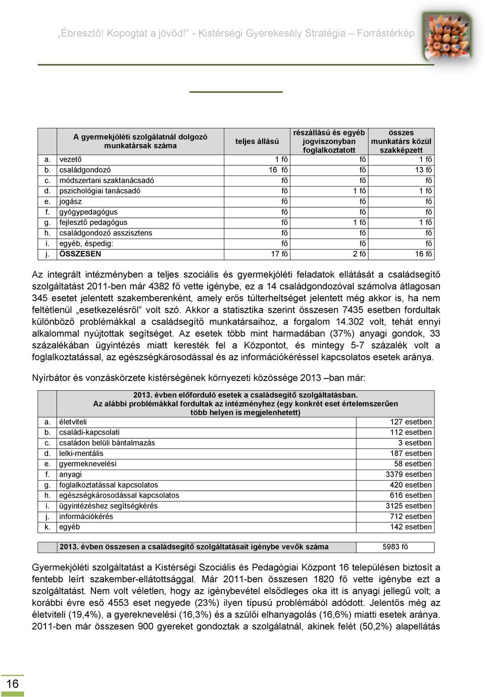 családgondozó asszisztens fő fő fő i. egyéb, éspedig: fő fő fő j.