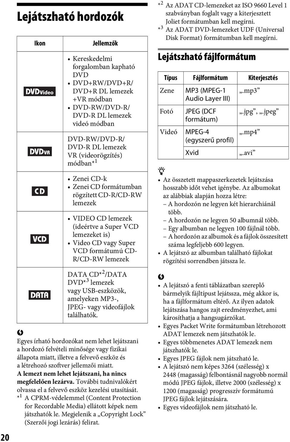 CD* 2 /DATA DVD* 3 lemezek vagy USB-eszközök, amelyeken MP3-, JPEG- vagy videofájlok találhatók.