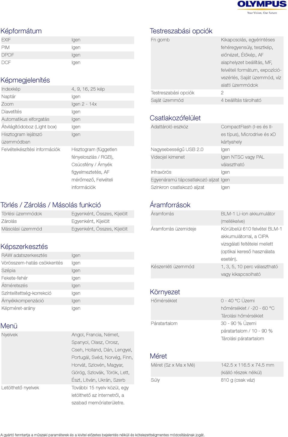 előnézet, Élő, AF alaphelyzet beállítás, MF, felvételi formátum, expozícióvezérlés, Saját üzemmód, víz alatti üzemmódok Testreszabási opciók 2 Saját üzemmód 4 beállítás tárolható Csatlakozófelület