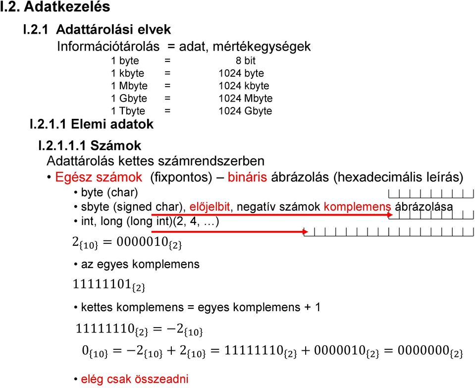 (hexadecimális leírás) byte (char) sbyte (signed char), előjelbit, negatív számok komplemens ábrázolása int, long (long int)(2, 4, ) 2 10 = 0000010 2 az