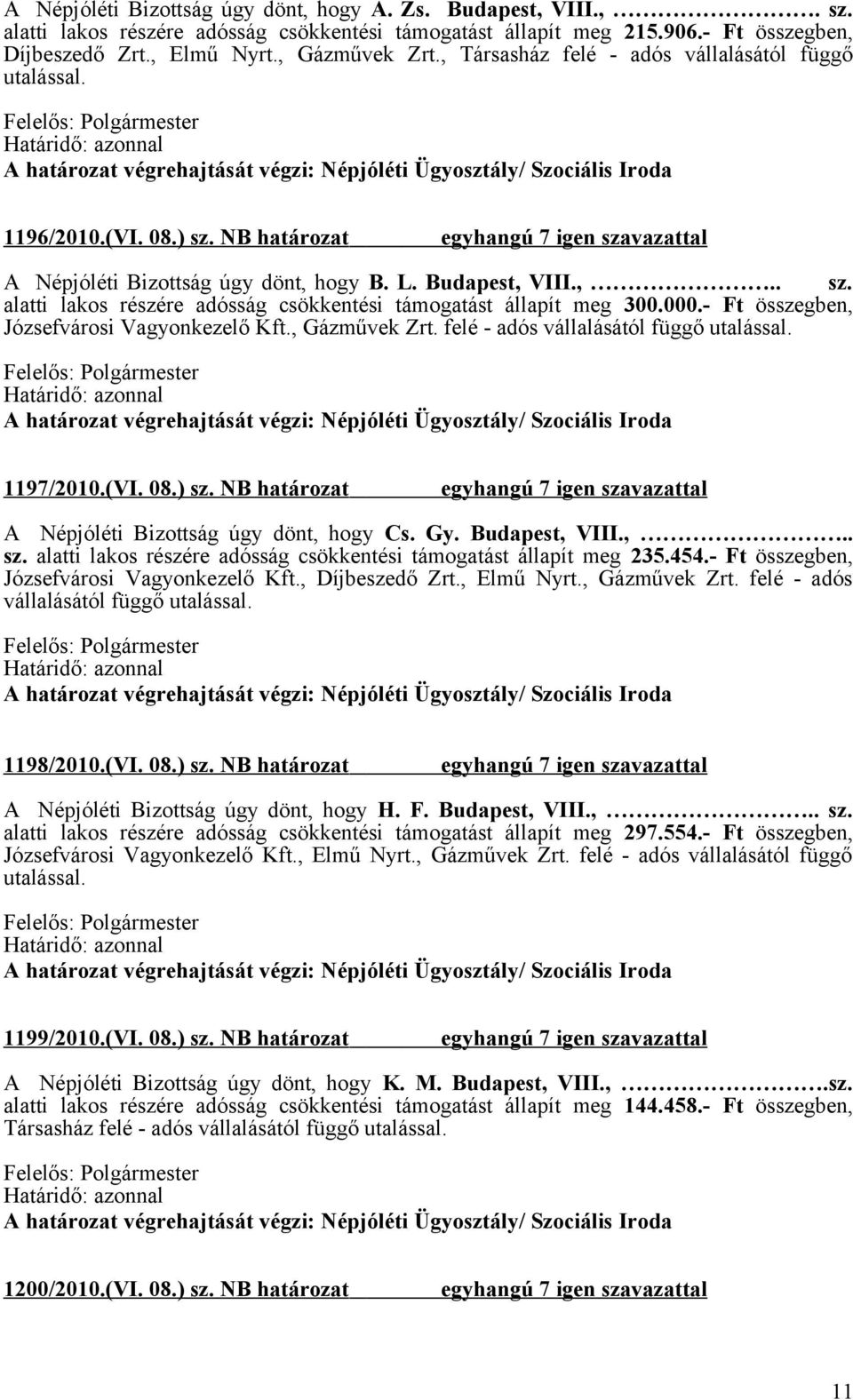 000.- Ft összegben, Józsefvárosi Vagyonkezelő Kft., Gázművek Zrt. felé - adós vállalásától függő 1197/2010.(VI. 08.) sz. NB határozat A Népjóléti Bizottság úgy dönt, hogy Cs. Gy. Budapest, VIII.,.. sz. alatti lakos részére adósság csökkentési támogatást állapít meg 235.