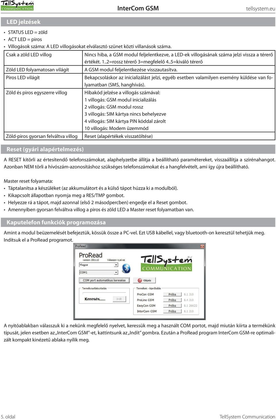 feljelentkezve, a LED-ek villogásának száma jelzi vissza a térerő értékét. 1..2=rossz térerő 3=megfelelő 4..5=kiváló térerő A GSM modul feljelentkezése visszautasítva.